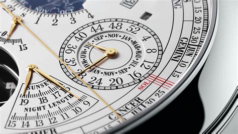 patek philippe moveme|most complicated patek philippe.